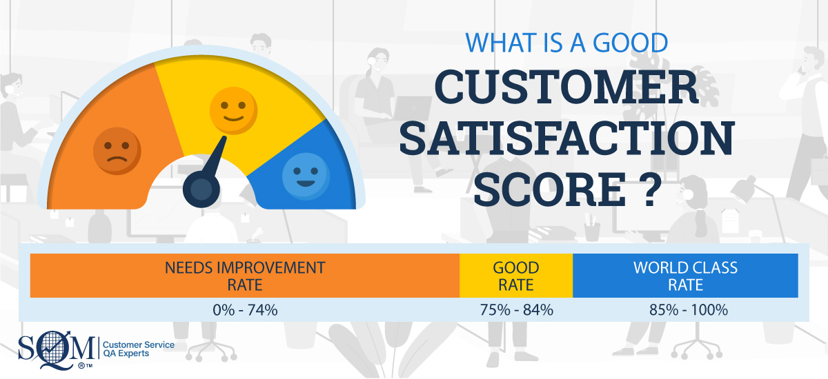 Enhancing Customer Satisfaction Call Center Call back Technology Explained