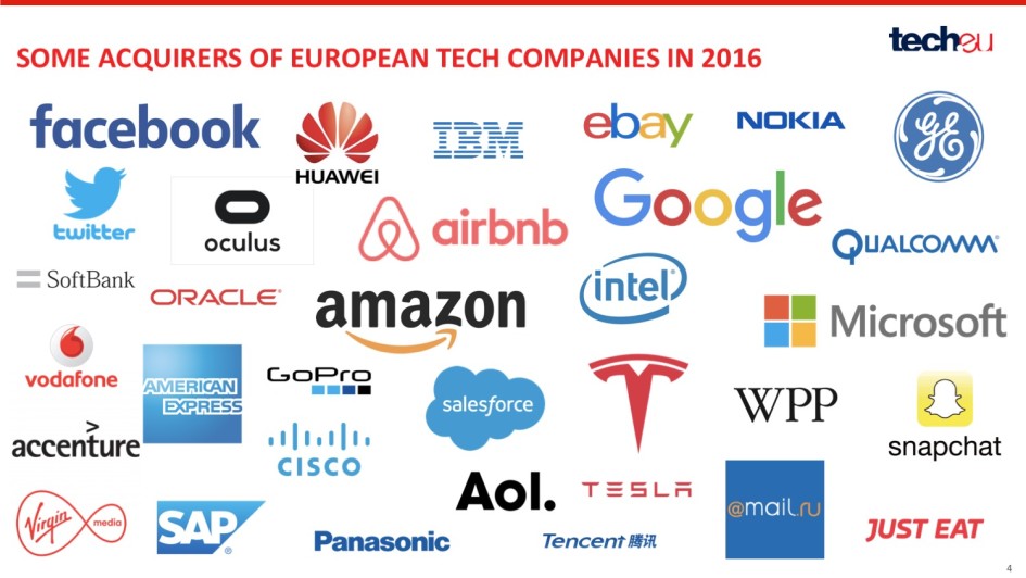 European Technology Companies Leading Innovation in the Global Market